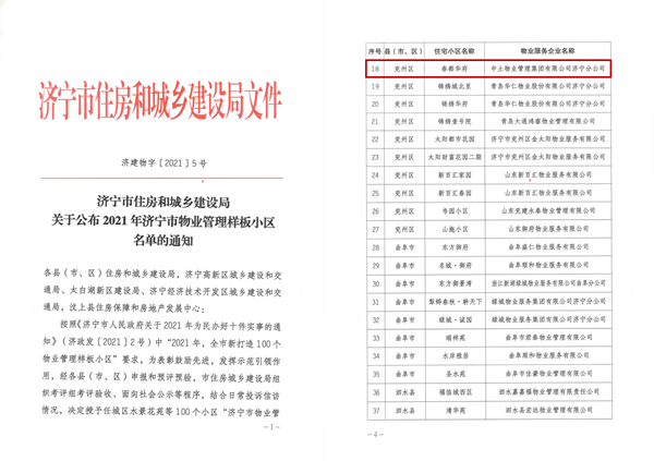 關(guān)于公布2021年濟(jì)寧市物業(yè)管理樣板小區(qū)名單的通知_1